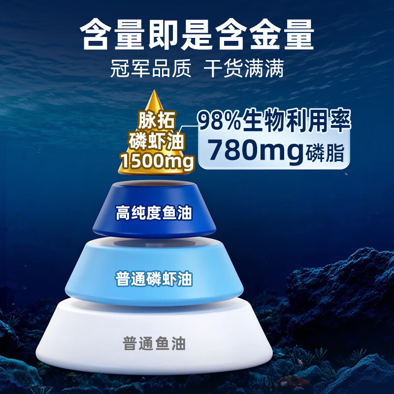 图 6