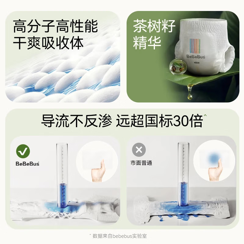 bebebus【金标】茶树精华超薄透气学步裤拉拉裤男女宝宝尿不湿 3XL 40片 【箱装】（17-20KG）