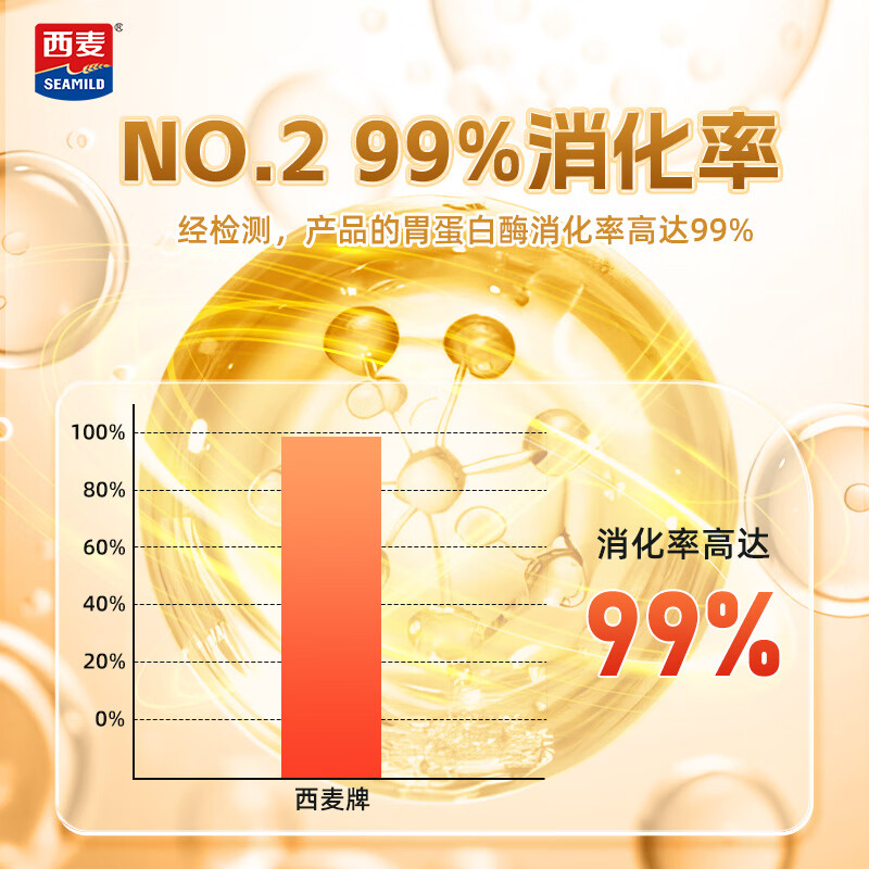 西麦蛋白粉100g 大豆分离蛋白浓缩乳清蛋白酵母蛋白送长辈久坐党 100g*1罐