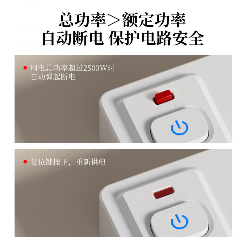 国际电工（FDD）拓展扩展插座总控插排家用一转多带线过载保护厨房分控开关插线板  白色三开21孔向左扩展【带30cm电源线】