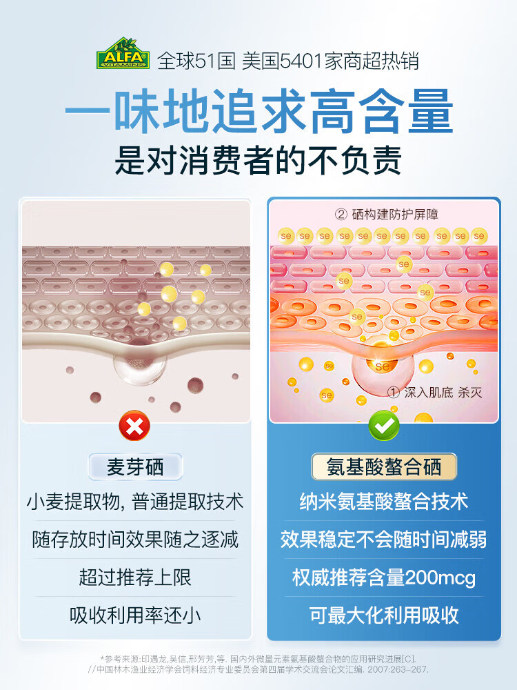 氨基酸硒美国进口硒片女性补硒元素官方免疫力非麦芽硒 100粒*1瓶