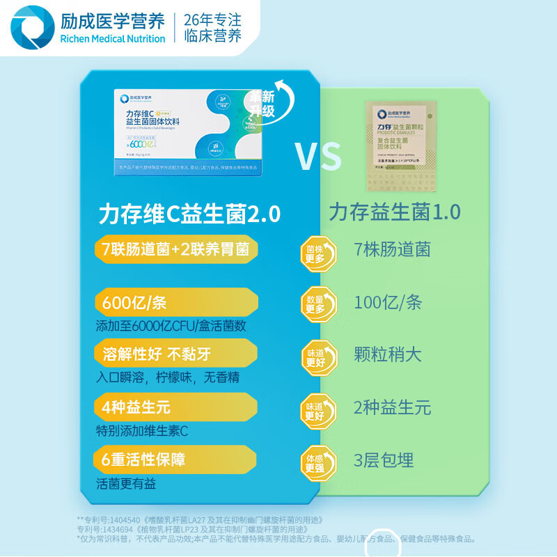 力存维C益生菌2g*10支 粉剂柠檬味肠胃肠道有益菌群600亿活菌 2gx10条 益生菌 2g*10包 （1盒）