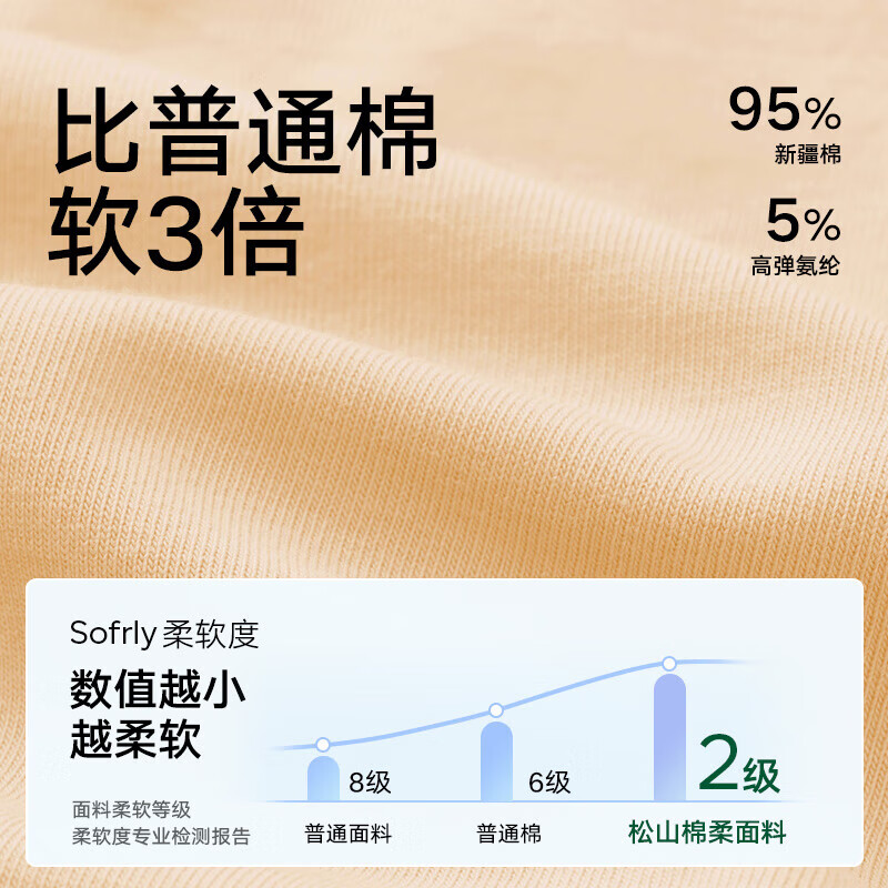 松山棉店医用级新疆棉女士内裤中腰吸湿透气不夹臀三角裤四季款3条装 白色+浅灰+浅蓝 3条 L (165)