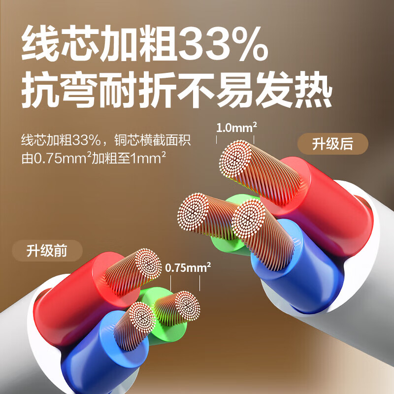 得力（deli）【5年质保/国标3C认证/儿童保护门/阻燃外壳】插排 电源 插座 插线板 排插 插板 拖线板 接线板 【4位5孔/全长1.8米】33919插排