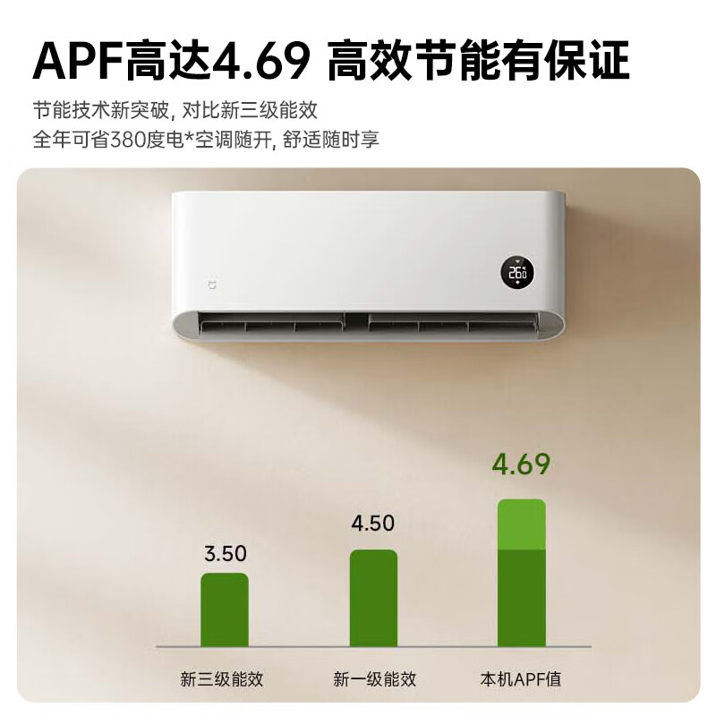 С�� ��ʡ�� 2ƥ �һ� KFR-50GW/N2A1 2194.15Ԫ