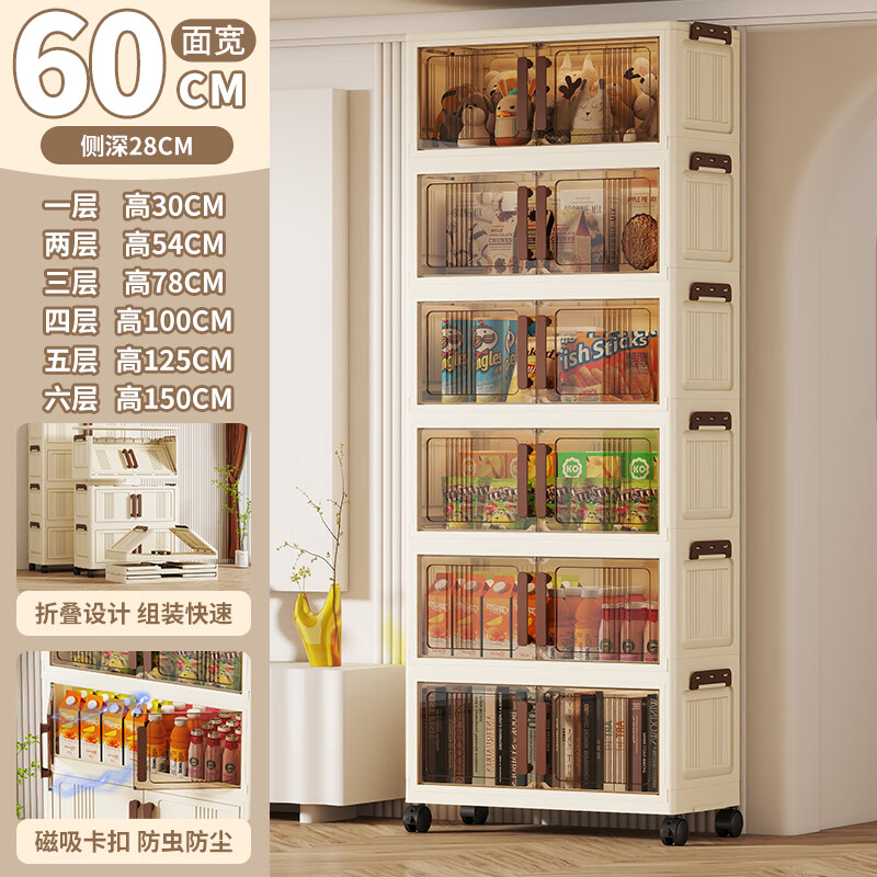 ˿ռ ۵ɹ 80CM˫ 60cm͸ɫ 5 Ӻ 78Ԫ(ȯ)