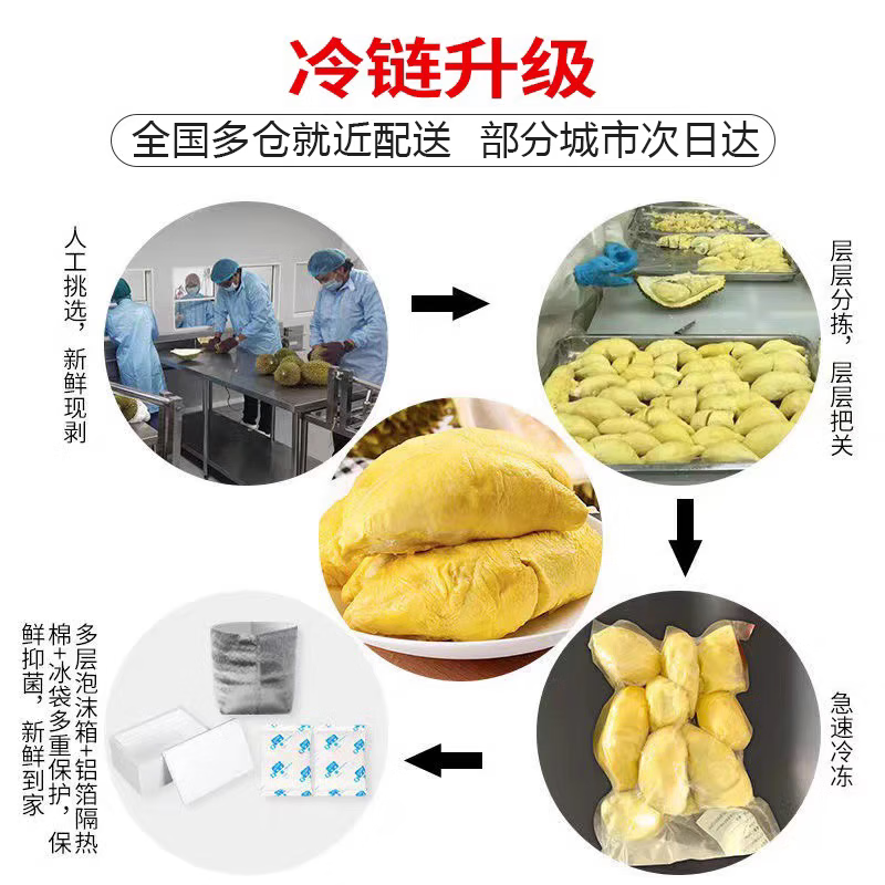 泰国进口树熟金枕榴莲液氮锁鲜冻榴莲肉甜糯锁鲜榴莲生鲜水果顺丰 【净重2斤】泰国3A级/软糯香甜/顺丰包邮/1000g*1包