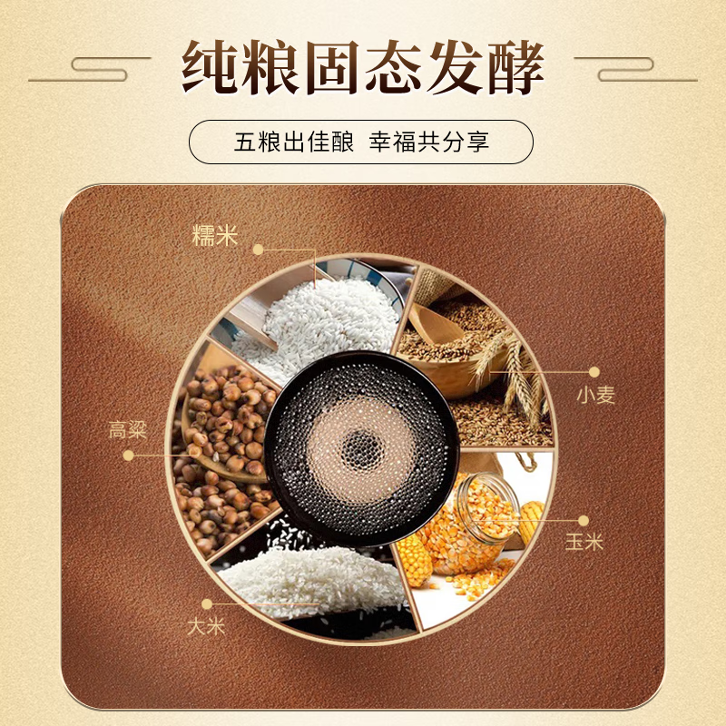 五粮浓香52度浓香型酒 宴请 送礼 自喝 招待 过节 过年用酒 52度 500mL 6瓶 【五粮液·头彩  6瓶原箱】