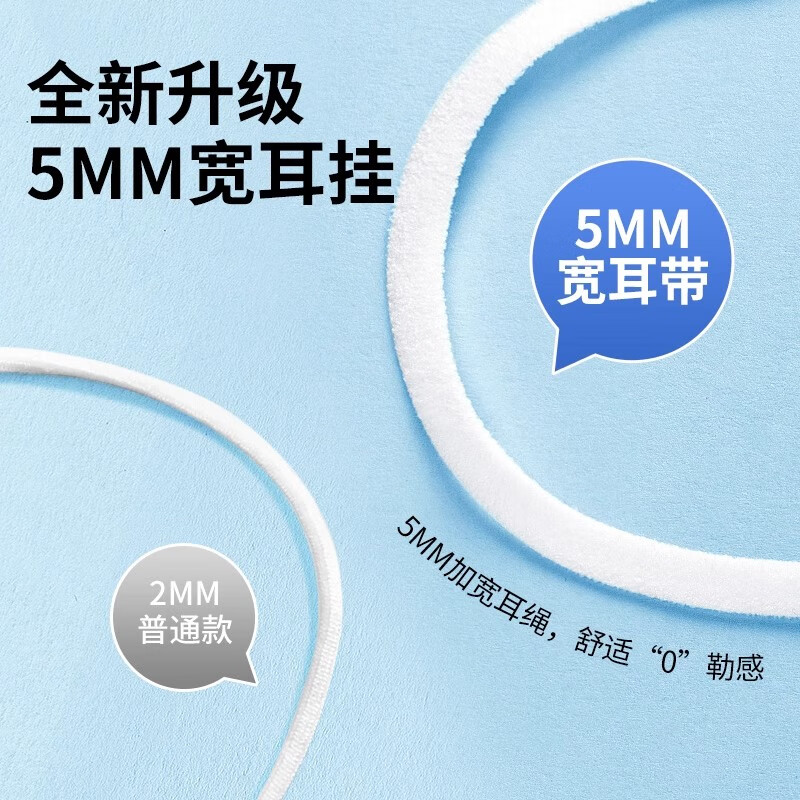 小懒（XIAOLAN）小懒一次性医用级外科口罩三层透气成人防尘防雾霾防粉尘独立包装 医用外科级【独立装200只】白色*4盒