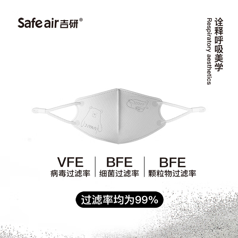 吉研婴幼儿童防护口罩防粉尘飞沫细菌轻薄透气不勒耳独立包装0-2岁 3盒【买6盒送3盒】到手90只 0-2岁可用【建议25斤以下】