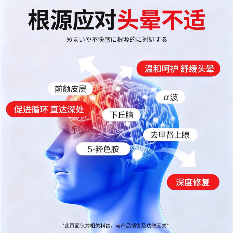 安芸优眩晕贴云头晕贴耳石症神经性耳石症贴官方正品穴位压力刺激贴眩晕头晕贴眩晕贴眩晕贴京都耳贴 3盒轻度疗程装