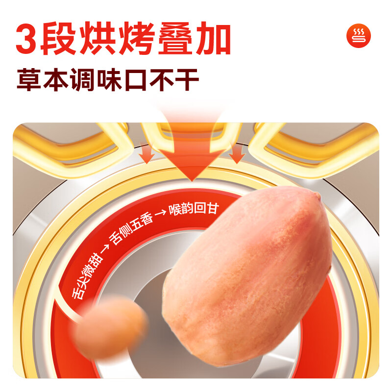 黄飞红麻辣花生米黄飞鸿五香椒盐办公室休闲零食露营聚会下酒菜42g/袋 带皮五香烤花生20g*20袋