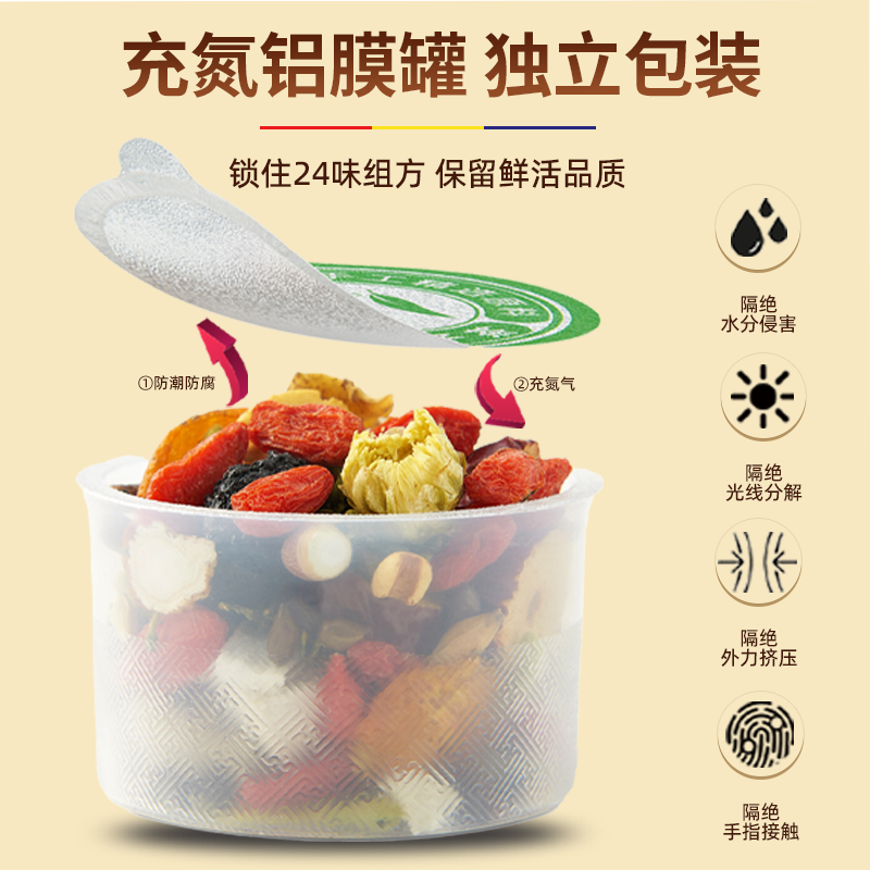 杞硕菊花枸杞决明子茶10罐养生茶金银花肝明袋泡护熬夜去火 菊花枸杞决明子茶 190g*1盒