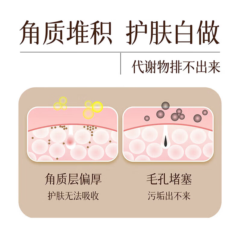 凯伊秀（Bio-essence）去角质去死皮面部凝胶啫喱膏60g男女深层清洁毛孔新年礼物 新款去角质凝胶60g