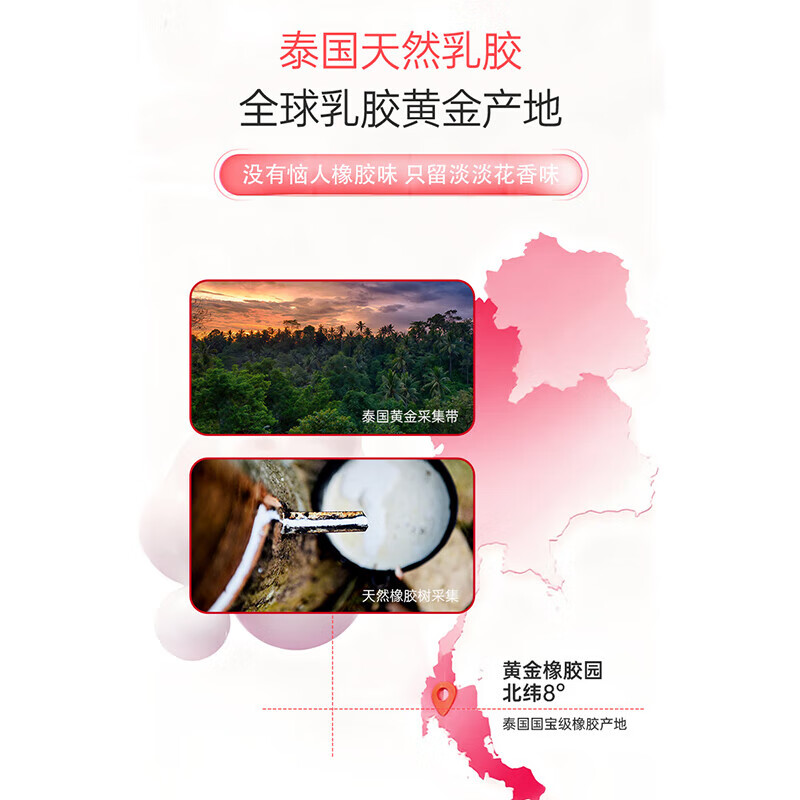 享久花式润滑液剂可舔成人情趣用品免洗玻尿酸植物l水溶 【顺滑免洗】 【零感】安全套12只装+【分子计划3.0】(3只装)