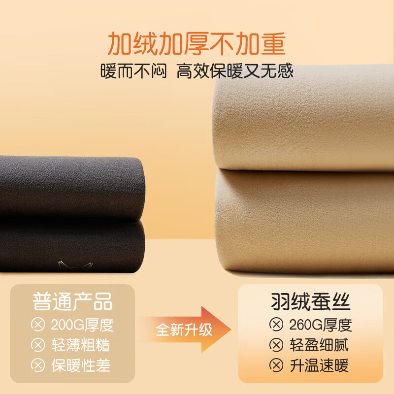 猫人（MiiOW）男女士保暖内衣男女秋冬羽绒蚕丝5A抗菌秋衣秋裤情侣修身打底套装 丁香粉-女款 （羽绒蚕丝） L （建议100-120斤）