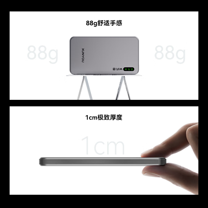 迅优随身wifi三网通免插卡无线wifi6车载4G便携式高速上网卡移动联通电信全国通用无限流量2026款5GXY 【旗舰版展锐芯】12通道+wifi6Pro三网通