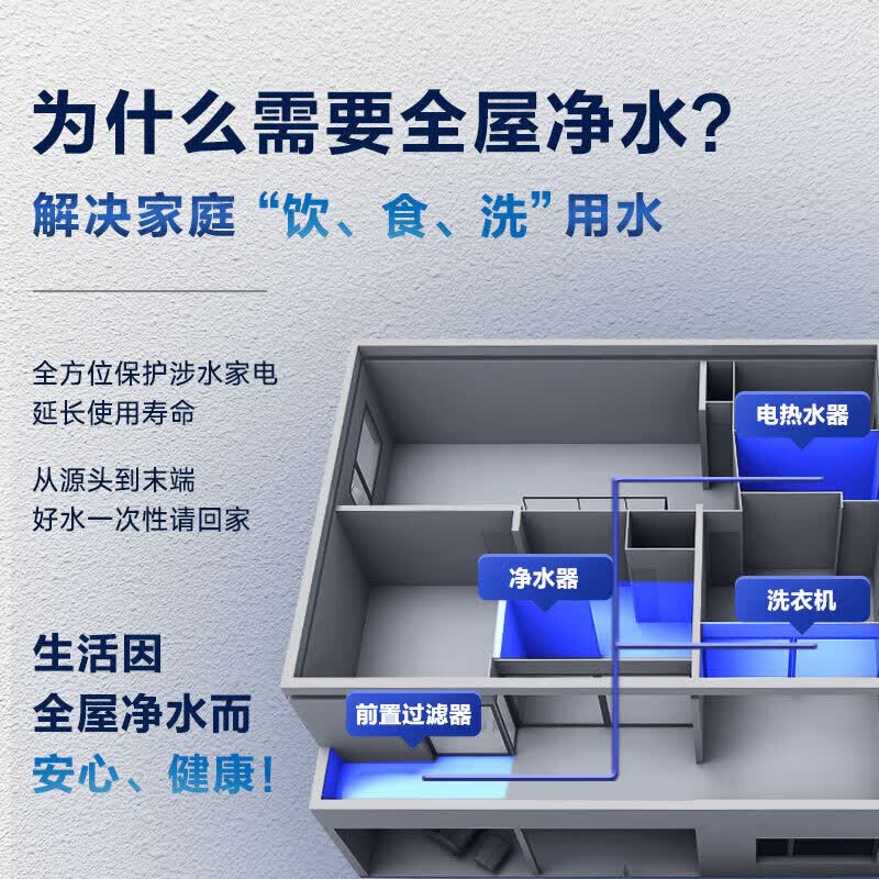 史密斯(A.O.SMITH)【热销TOP1】佳尼特净水器厨房专用台下直饮机净水机饮水机家用过滤器 蓝鲸2.0 小体积CR2000BM1 【前置套装】净水器+前置CPF-TA1 全时高水效 5年长效RO膜