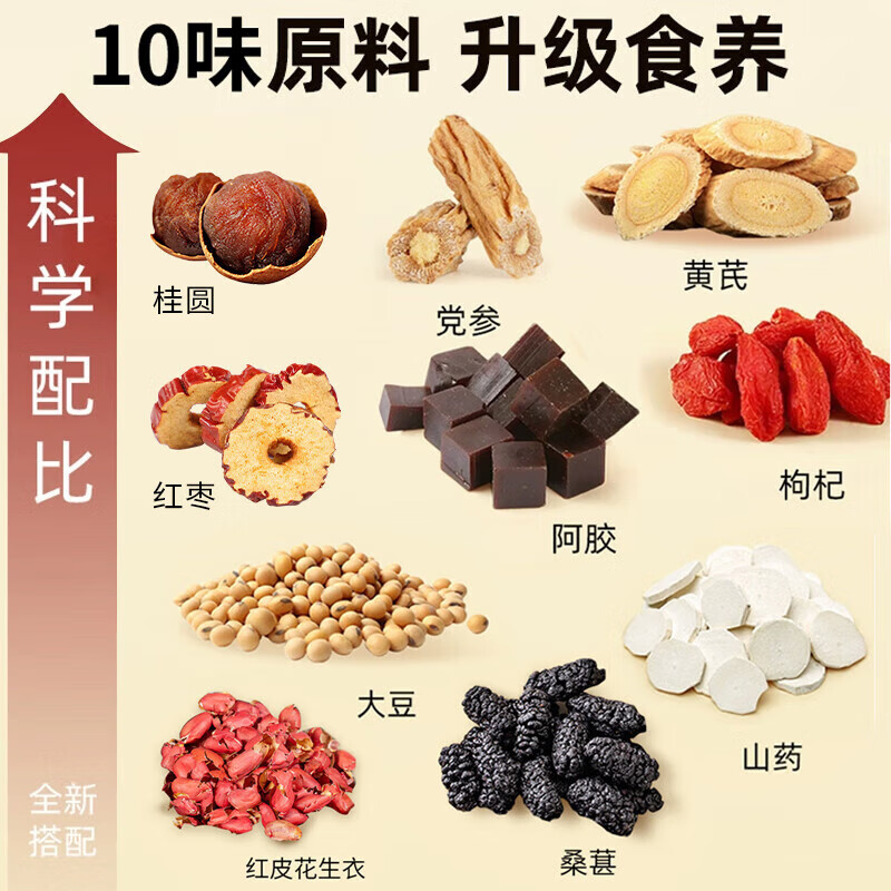 同仁堂黄芪党参豆浆粉正品内含阿胶山药枸杞红枣独立包装 1盒(25*7袋）