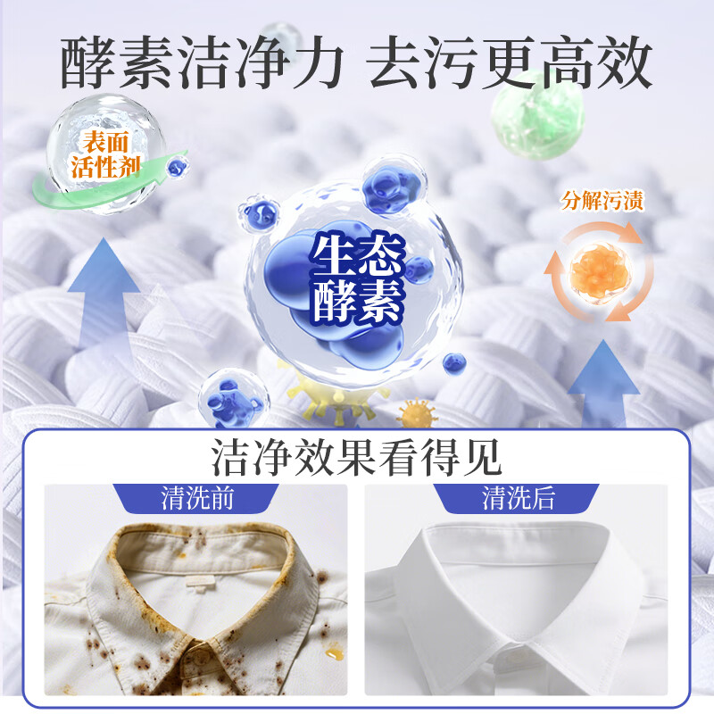 蔬果园大师调香洗衣液 深层洁净 持久留香 除菌除螨 柔顺护色香水洗衣液 【56%选择】7斤|蓝风铃香