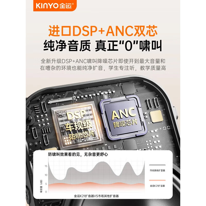 金运（KINYO）【新东方名师推荐丨超大音量】小蜜蜂扩音器教师专用无线领夹麦克风一拖二教学讲课导游防啸叫M20 顶配【双磁吸无线领夹麦】黑 【适合300人教室】30W峰值功率