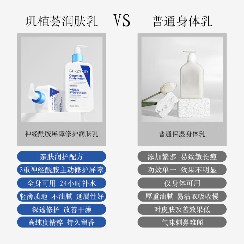 序芙 XUTEEFUK神经酰胺屏障修护润肤乳提亮肤色补水滋润身体保湿防干裂 300m 神经酰胺屏障修护润肤乳3瓶