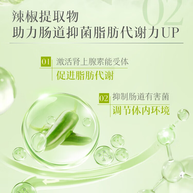 蝶翠诗(DHC)草木犀纤体美腿丸 下半身大腿缓解浮肿塑形塑身美体美腿 日本进口 1袋尝鲜装- 60粒*1袋