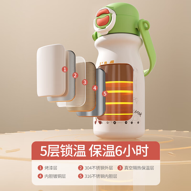 迪士尼（Disney）儿童保温杯男女孩外出幼儿园上学专用水杯3-6岁吸管直饮双口水壶 【双饮口杯盖+背带+提手】朱迪 600ml -紫白色