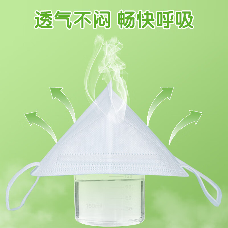 若硕秋冬季款儿童n95级医用防护口罩8到12岁宝宝专用正品医疗级别 8-15岁儿童/N95四层防护/白50只