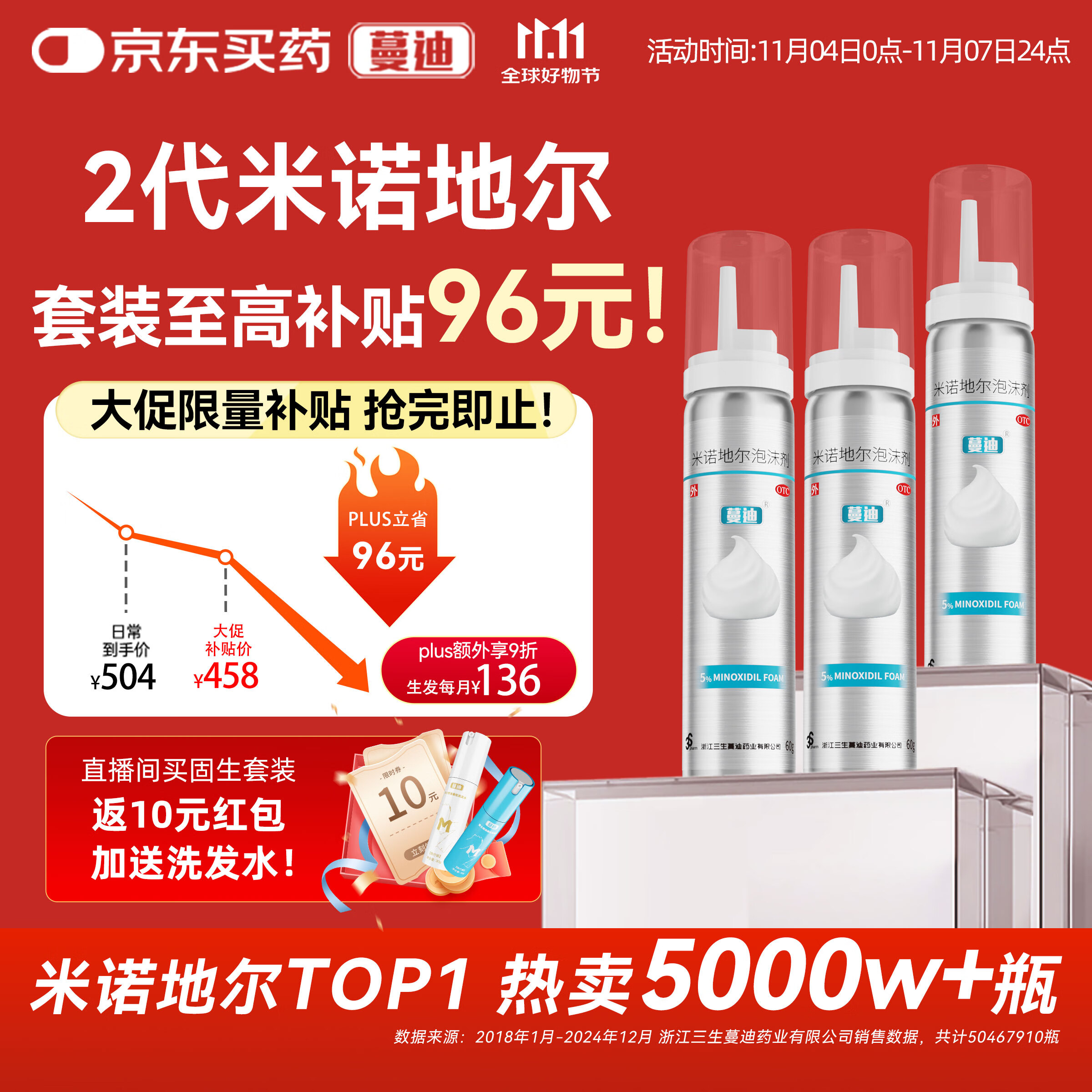 【第二代米诺地尔】蔓迪5%生发泡沫剂60g*3（倍速生发 温和不起痘）男女士专用治脱发防脱育发米洛原液酊搽剂