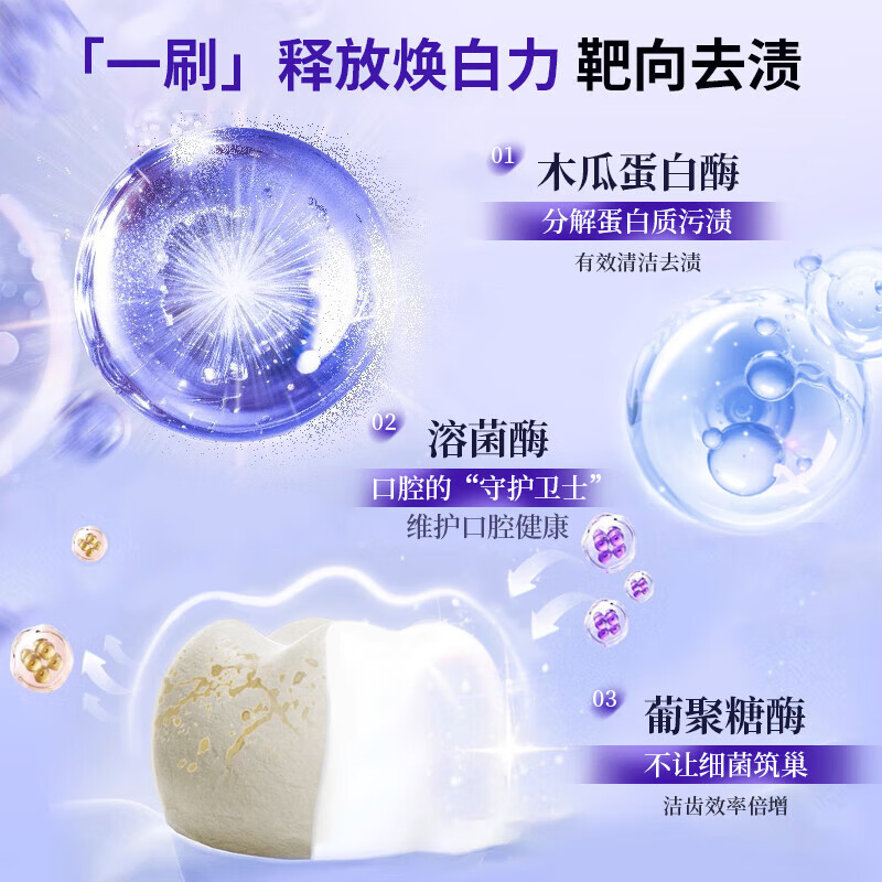 芮俏色修爆珠紫管牙膏美白护龈日常护理 [热卖]美白牙膏100g*1盒