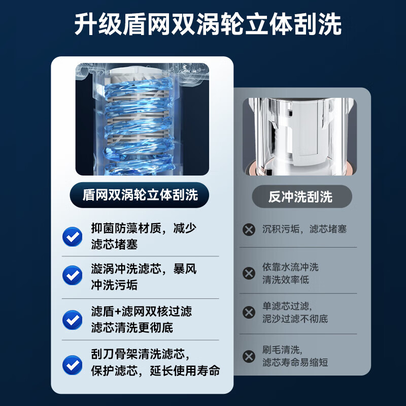 奥克斯（AUX）前置过滤器10T大通量自动清洗全屋自来水过滤器40微米水动力反冲洗家用净水器Q9Pro 全屋家用净水器【自动清洗】