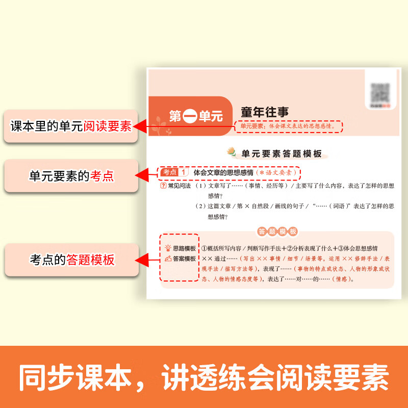 开心【2026新版】同步阅读答题模板 小学一二三四五六年级上下册语文阅读真题100篇阅读理解专项训练2025秋每日一练技巧强化训练常考题型真题100篇同步作文 同步阅读答题模板 26春·下册 六年级