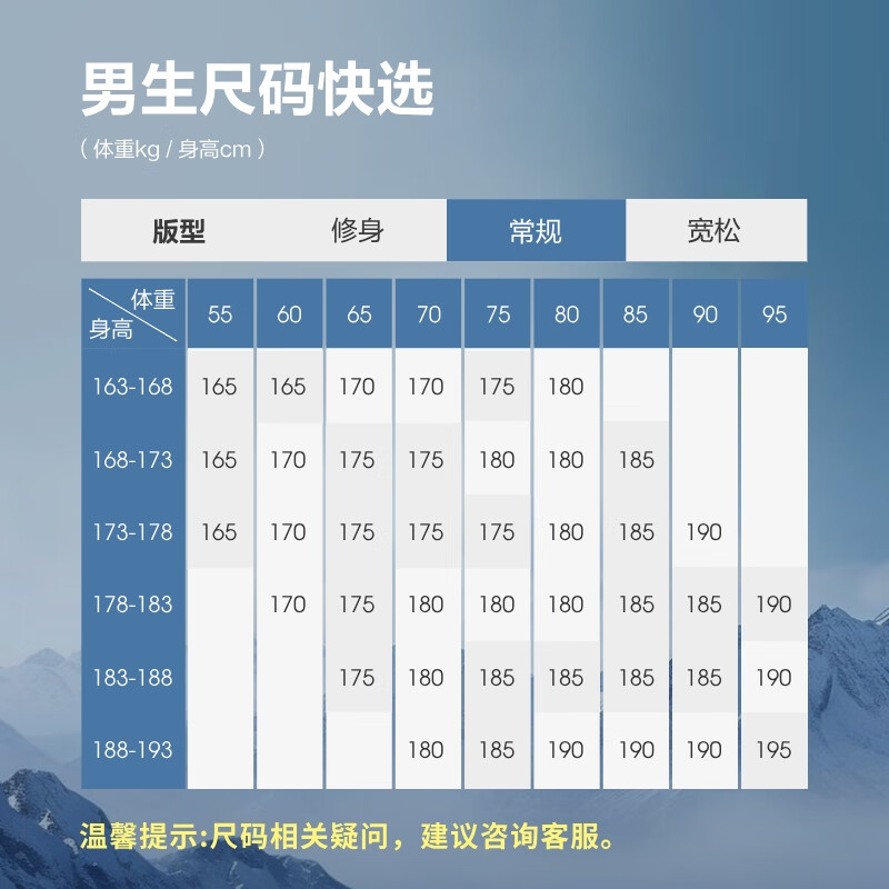 图 6