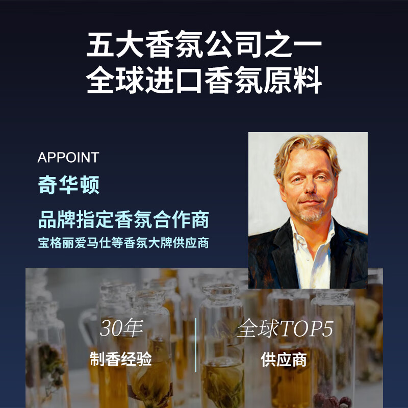 萨弗香皂男士专用洗手洗脸洗发洗澡持久留香一皂搞定 【300g/2盒】清香型*1+浓香型*1（送起泡网）