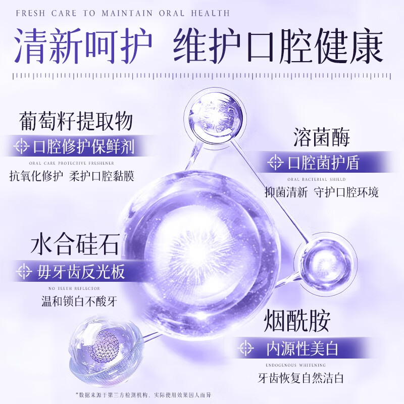 Croent葡萄籽牙膏清新口气减轻牙渍牙垢牙黄口腔牙龈护理牙齿洁白 葡萄籽牙膏3支