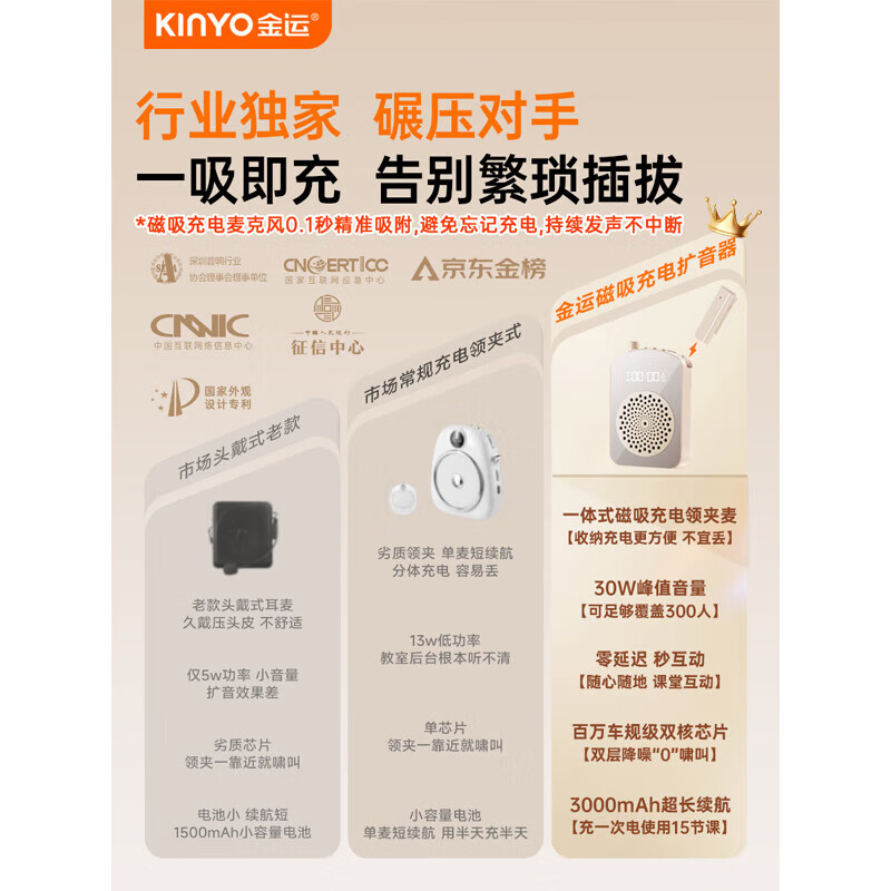 金运【名师推荐丨超大音量】小蜜蜂扩音器教师专用教学讲课防啸叫无线领夹麦导游户外讲解便携喇叭M20 爆款【磁吸无线充领夹麦】黑