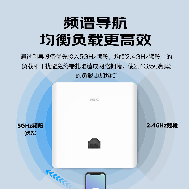 H3C华三2.5G口全屋WiFi6套装H9 无线AP面板 双频支持IPTV 企业级别墅家用AC+AP组网千兆POE供电路由器 吸顶AP|3000M|AP3000C-U黑色