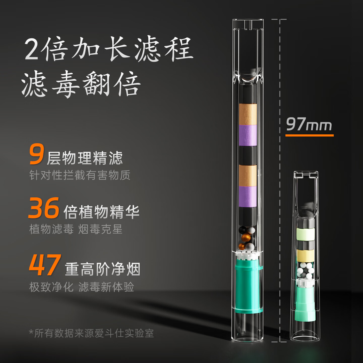 爱斗仕(ADOUS)高档草本过滤嘴一次性烟嘴过滤器粗中细三用过滤烟嘴烟具七夕礼物 臻萃系列 草本滤补 粗中细三用 30支