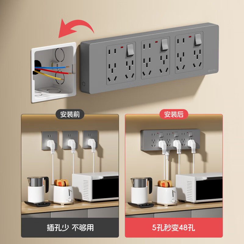 国际电工(FDD)拓展扩展插座家用厨房多功能原位替换86型无线转换器插排独立开关 白色二开32孔-左右扩展【带指示灯】