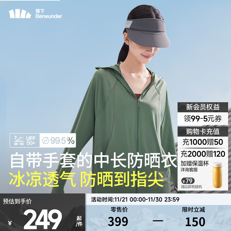 £beneunderȫɹŮָɹ͸ݰٴŮʿ ָľҰ L 165/88A ƫСһ 249Ԫ