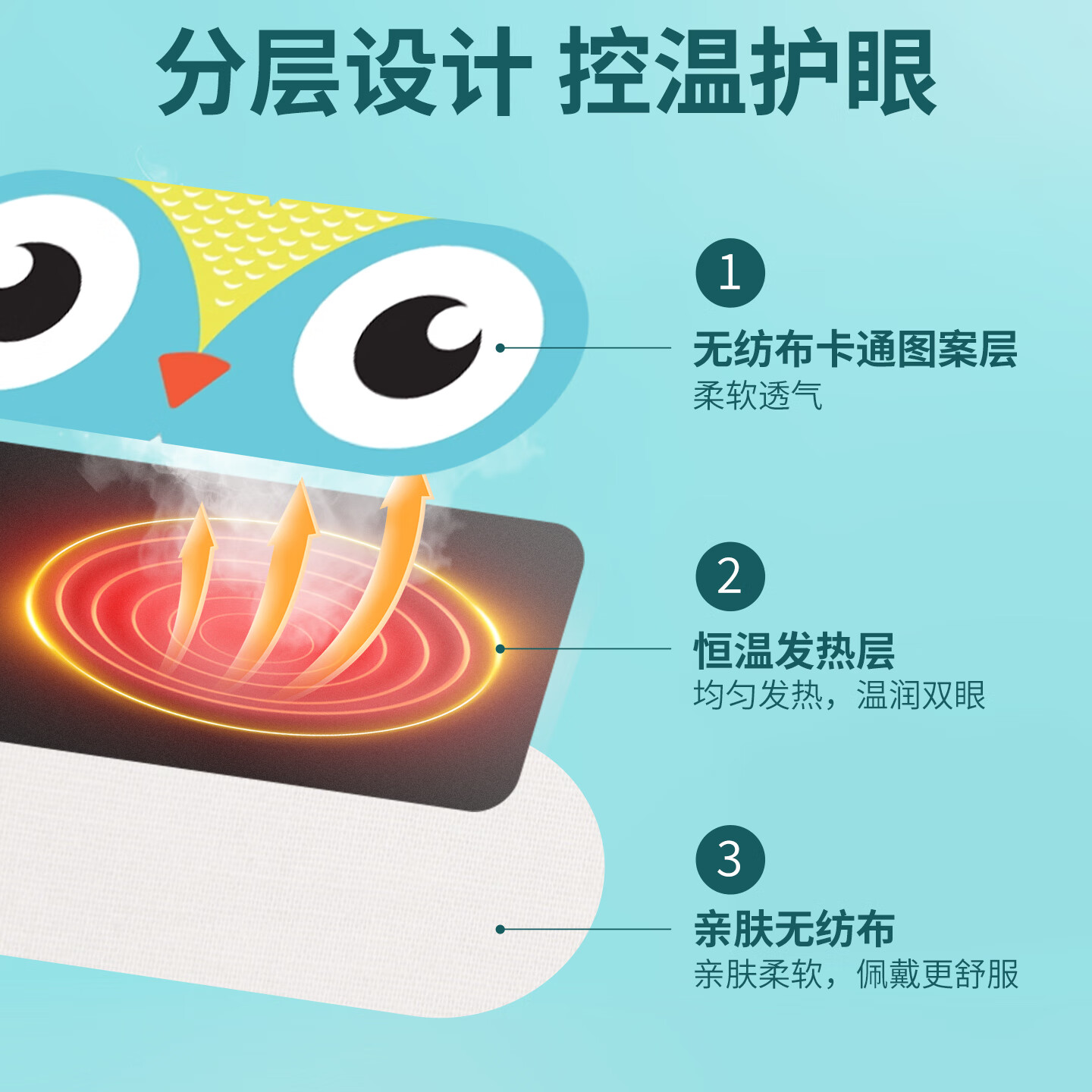 江赫(QJMDM)医用热敷眼罩 二类医疗器械 热敷缓解干眼症眼疲劳 恒温遮光助眠 医用级【1盒/10片】试用体验装