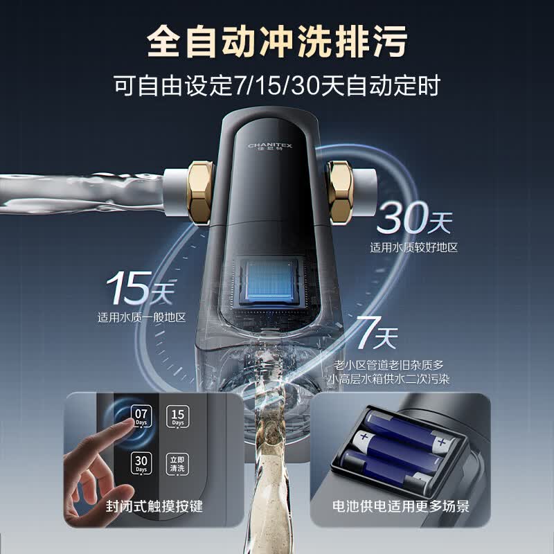 史密斯(A.O.SMITH)佳尼特新品全自动清洗前置过滤器 自来水过滤家用净水器过滤器防爆滤瓶大白瓶 CPF-TA1 真8T流量强者 旋进式双核过滤 全自动智能冲洗