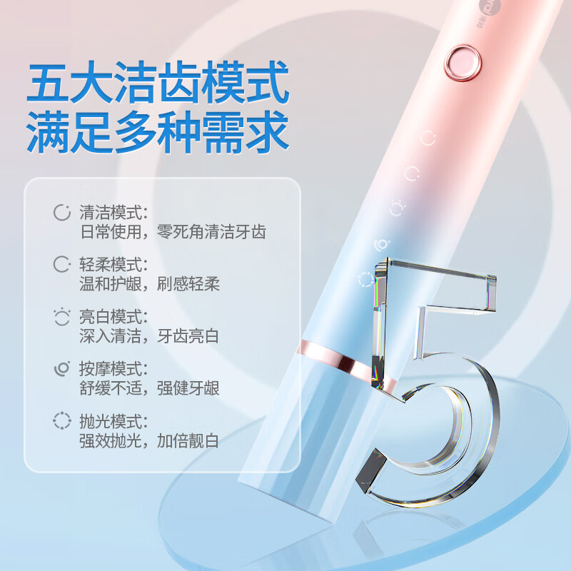 博皓(prooral)电动牙刷感应控压成人声波牙刷牙齿口腔清洁软毛刷头护牙龈 朋友情侣送礼T33 蓝粉