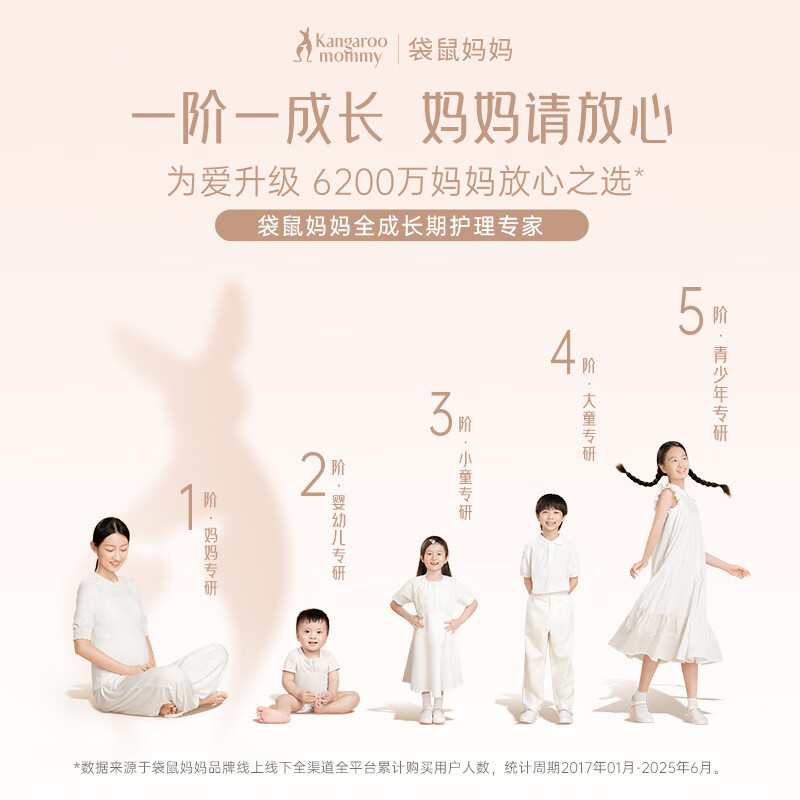 袋鼠妈妈光感透亮水乳霜套装准孕妇护肤品肌肤焕亮发光礼盒节日礼物 【补水透亮】光感2件套