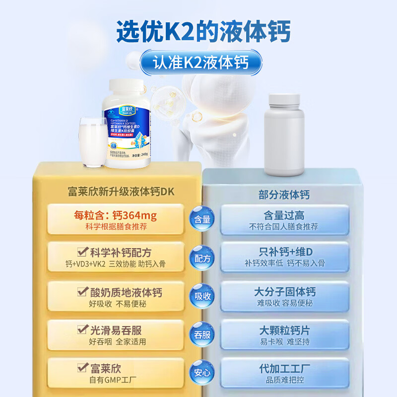 富莱欣钙维生素DK软胶囊液体钙补钙钙片抽筋中老年人维d3K2补钙成人孕妇 【升级不加价】K2液体钙200粒 200粒*1瓶