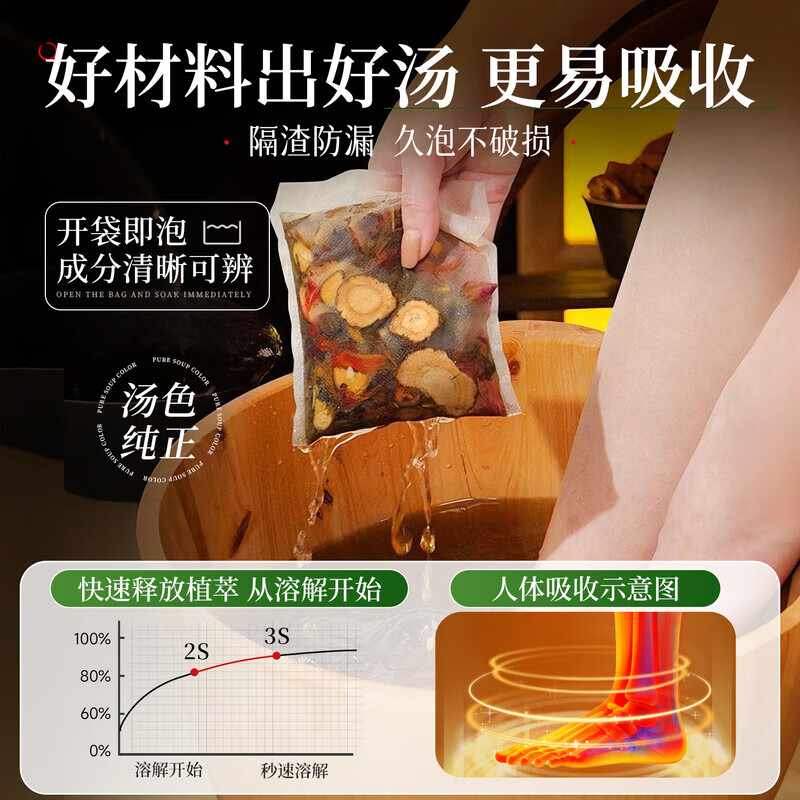 Sunoyar泡脚药包艾草艾叶泡脚足浴包祛湿脾胃虚寒专用除湿去寒 1盒装【买2送1】手脚冰凉浅睡易醒