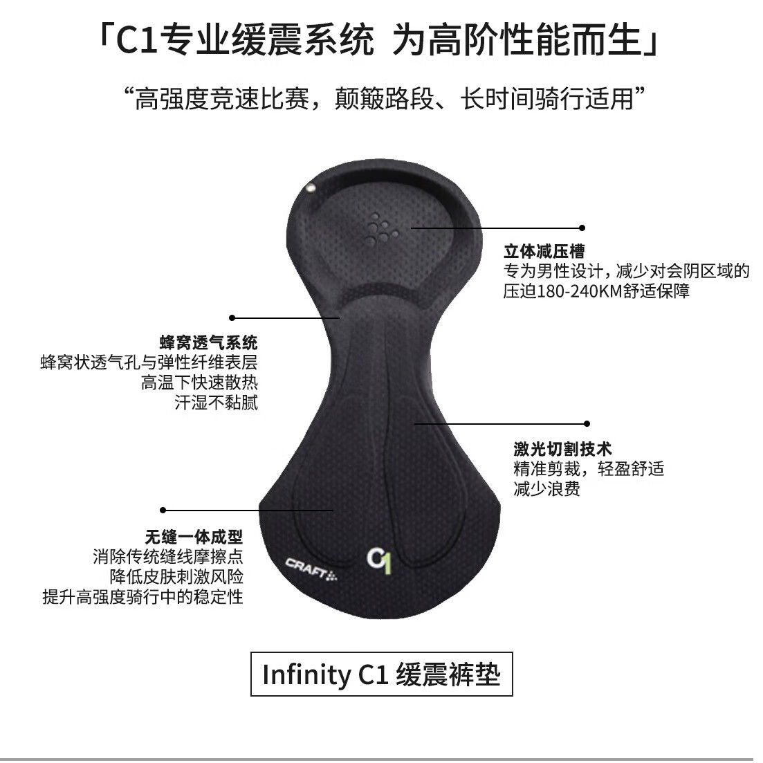 CRAFT骑行Pro Subz男子竞赛专业级骑行裤C1赛用坐垫抗风轻量公路骑行 经典黑 M