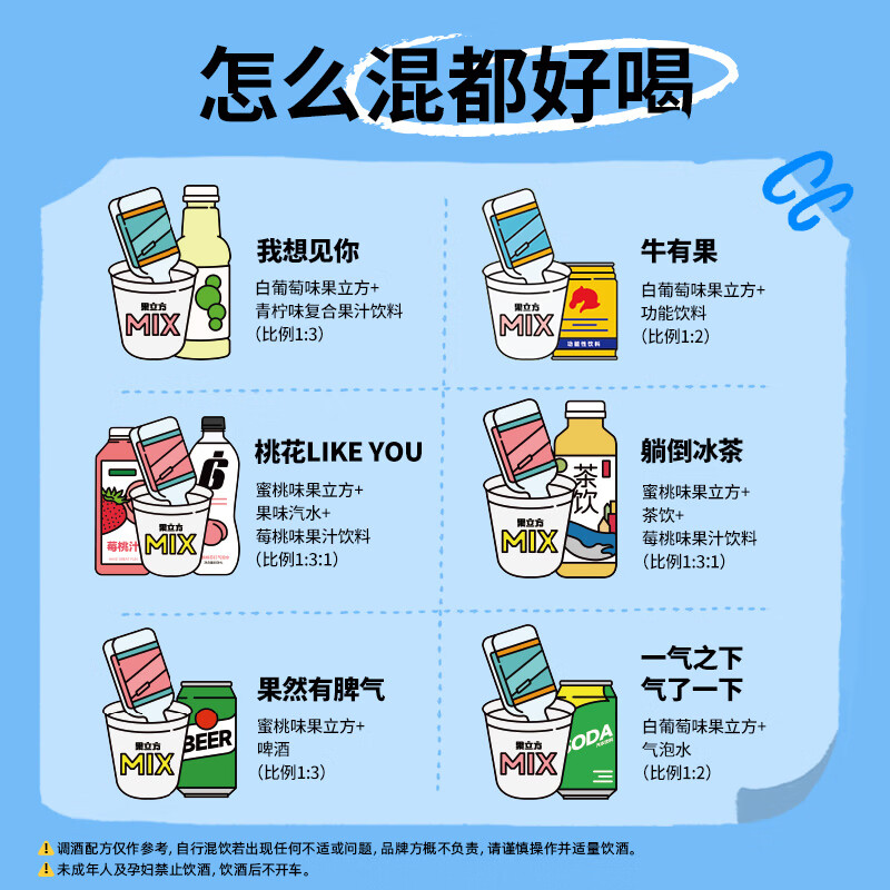 果立方果酒 15度柚子味果汁酒 低度微醺男女士水果酒伴手礼节日送礼 果酒4口味(葡柚混柠)+柠檬 168mL*8瓶