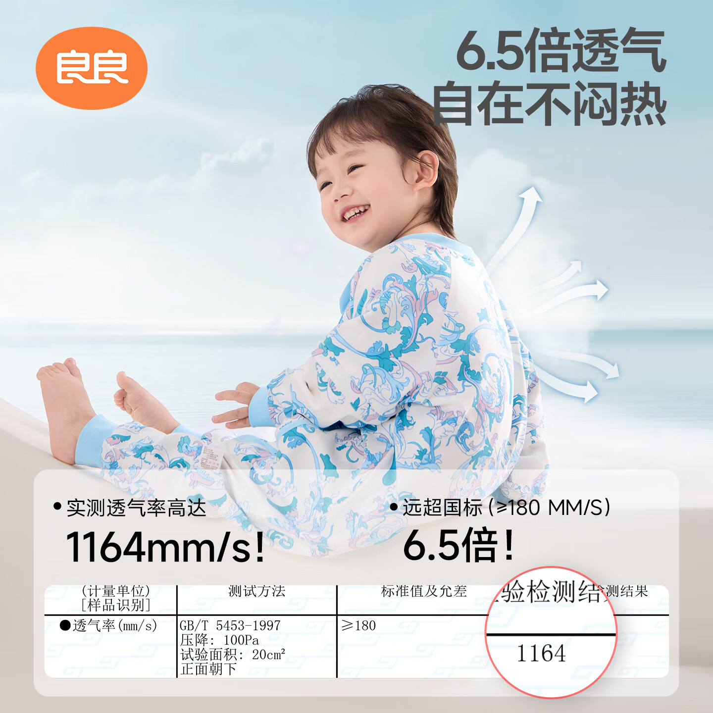 良良（liangliang）睡袋婴儿春秋冬款可拆袖睡袋新生儿防踢被四季通用款儿童分腿睡袋 【100g夹棉】幻影防踢适合80-95cm